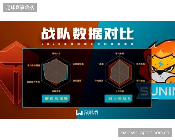 赛前数据：攻防效率一目了然